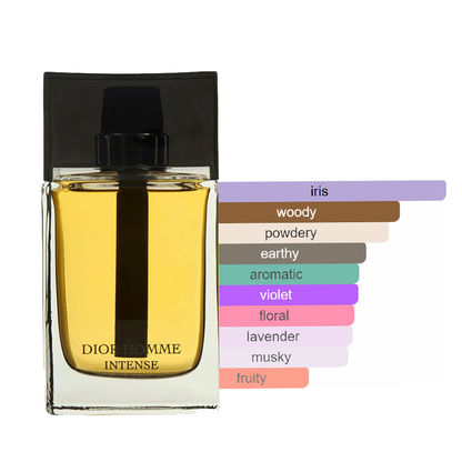 Dior Homme Intense Sample