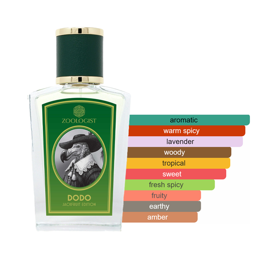 Dodo Jackfruit Edition Sample