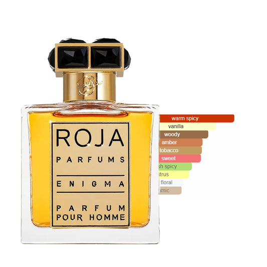 Roja Enigma