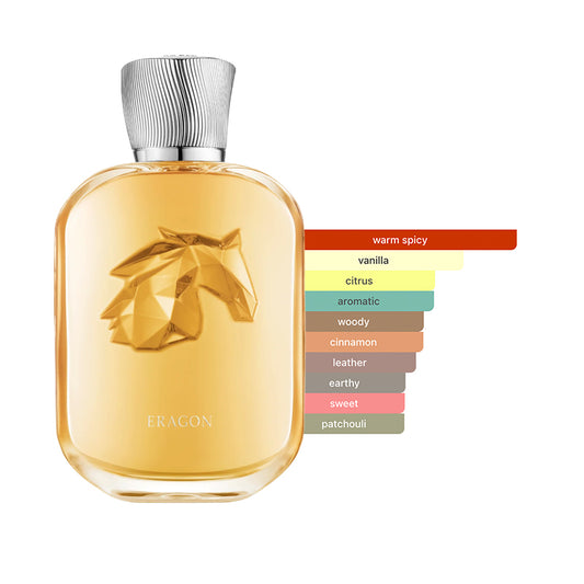 Parfums De Marly Eragon Sample