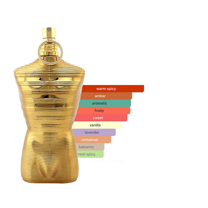 Jean Paul Gaultier Le Male Elixir Absolu Sample