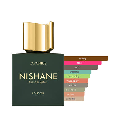 Nishane - Favonius Harrods Exclusive Sample