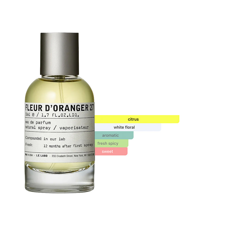 Le Labo Sample Discovery Bundle