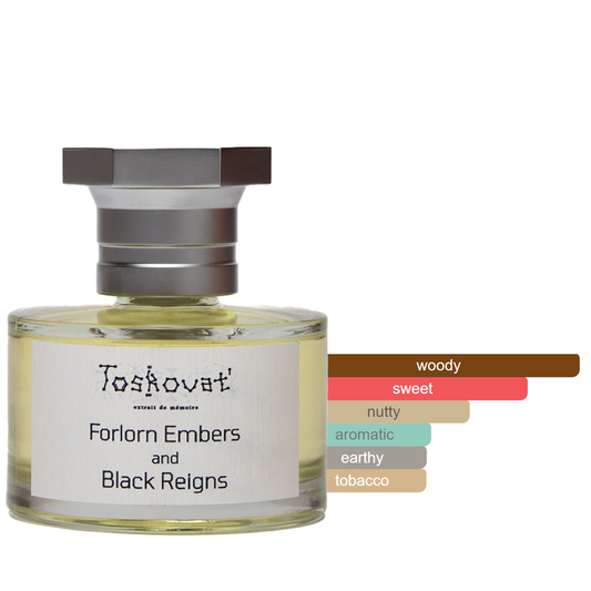 Toskovat Forlorn Embers and Black Reigns