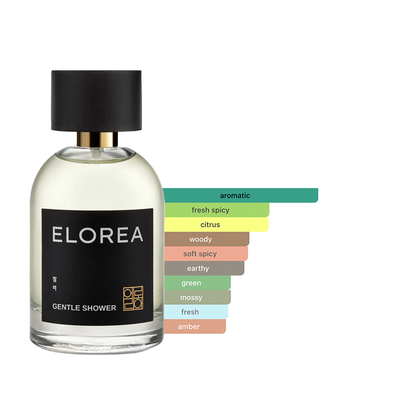 Elorea GENTLE SHOWER (잠비) Eau De Parfum Sample