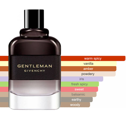 Givenchy - Gentleman Boisée Eau de Parfum Sample