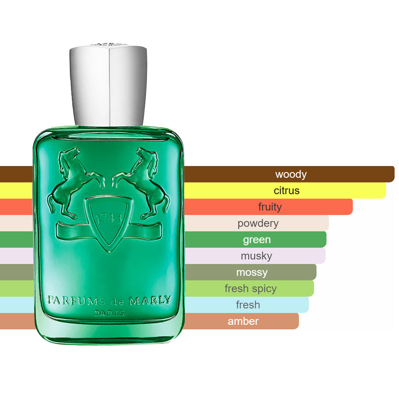 Parfums De Marly - Greenley Sample