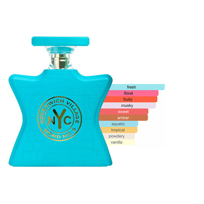 Bond No. 9 - Greenwich Village