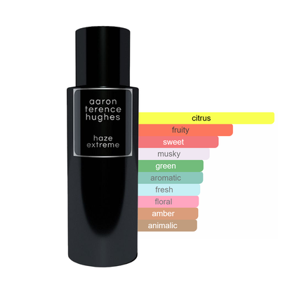 Aaron Terence Hughes Haze Extreme