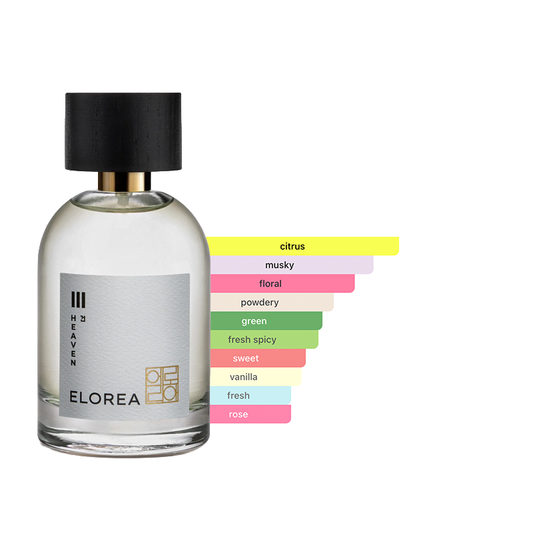 Elorea HEAVEN (건) Eau De Parfum Sample