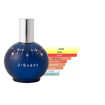 J-Scent Holiday (Gochisou) Sample