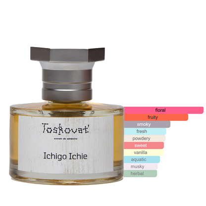 Toskovat Ichigo Ichie