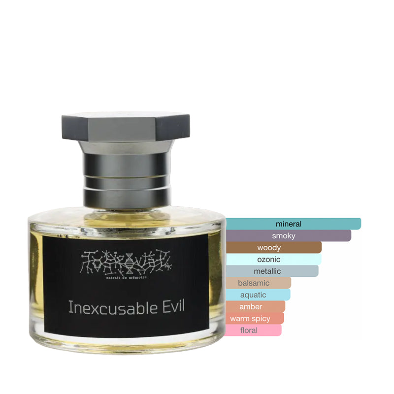 Toskovat Inexcusable Evil