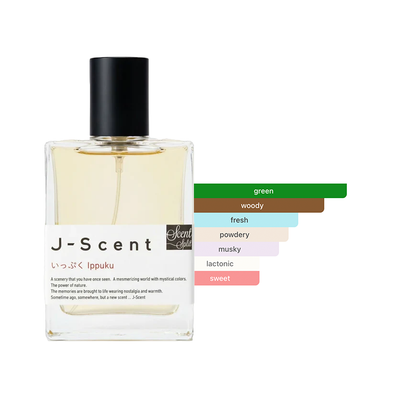 J-Scent Discovery Sample Bundle v2