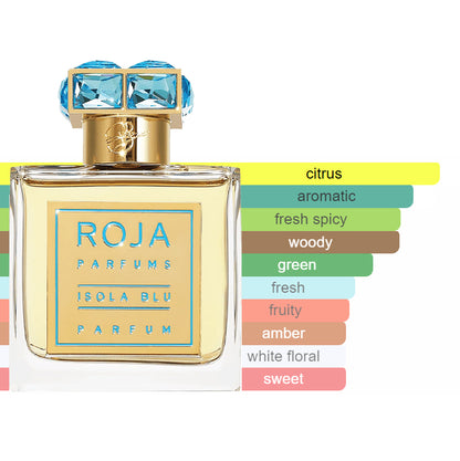 Roja Parfums - Isola Blu Sample