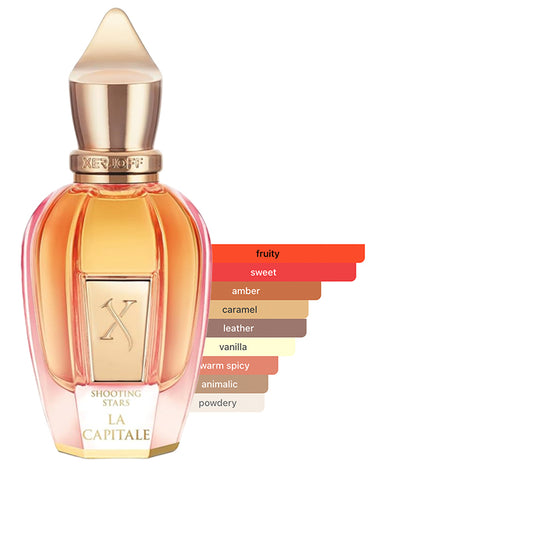 Xerjoff La Capitale Shooting Stars EDP Sample