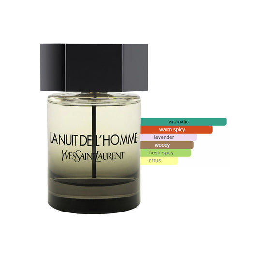 Ysl La Nuit De L'Homme