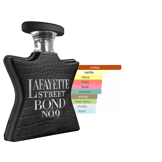 Bond No. 9 - Lafayette Street