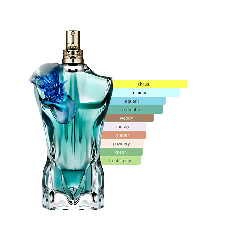 Jean Paul Gaultier Le Beau Flower Edition Sample