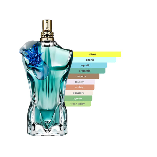 Jean Paul Gaultier Le Beau Flower Edition Sample