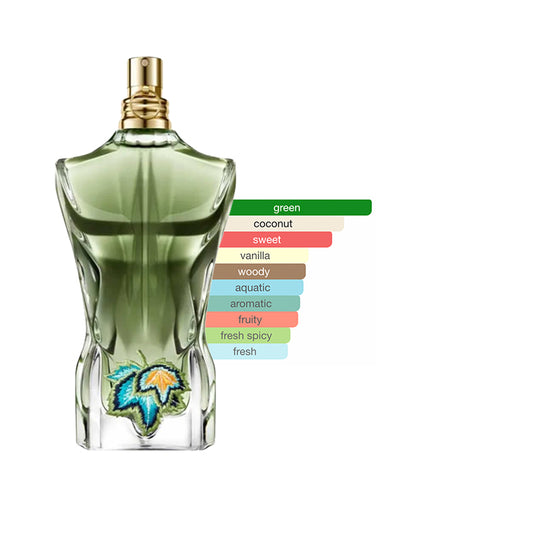 Jean Paul Gaultier Men Le Beau Paradise Garden (Pre-Order)