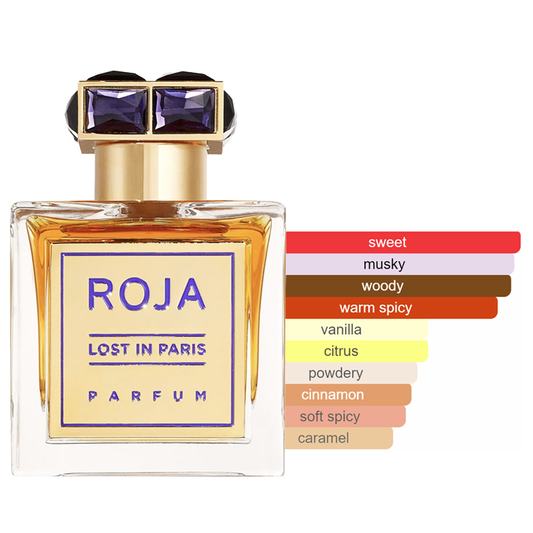 Roja Lost In Paris