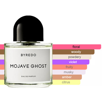 Byredo - Mojave Ghost Sample