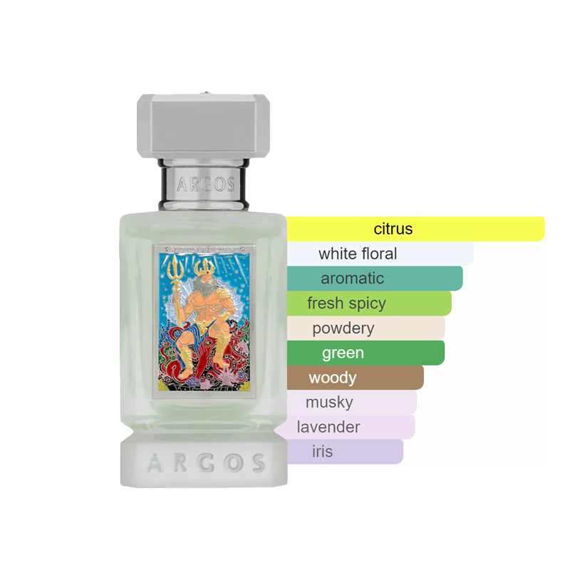 Argos Neptune's Trident Extrait Sample