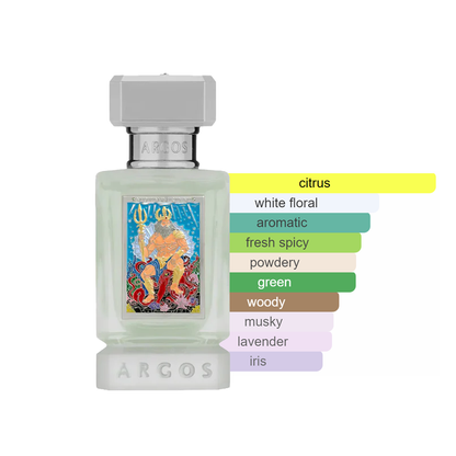 Argos Neptune's Trident Extrait Sample