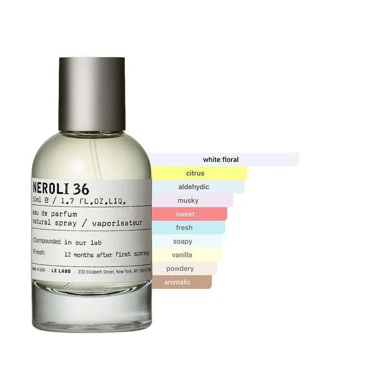 Le Labo Neroli 36 Sample