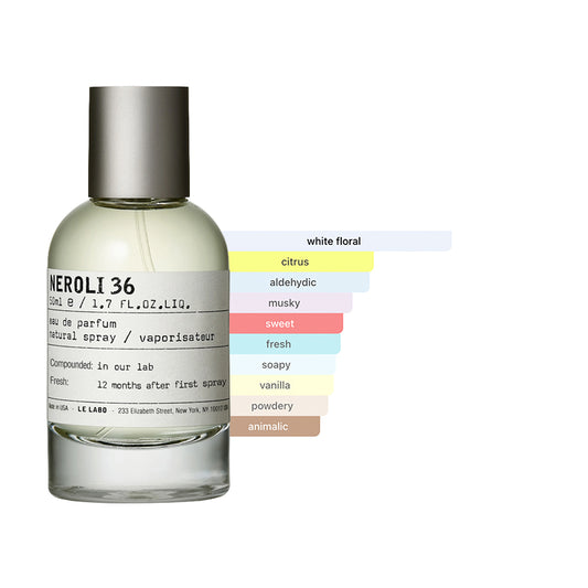Le Labo Neroli 36 Sample