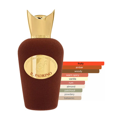 Sospiro - II Padrino Sample