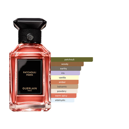 Guerlain Sample Discovery Bundle v4