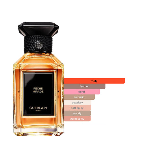 Guerlain Peche Mirage Sample