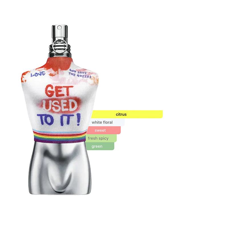 Jean Paul Gaultier Le Male Pride Edition (2023) for Men EDT Sample