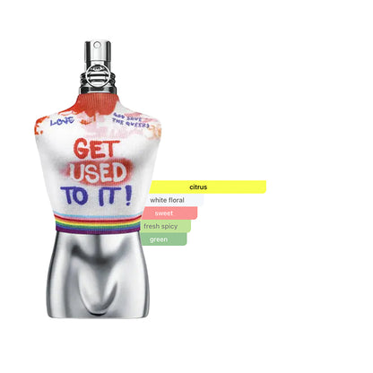 Jean Paul Gaultier Le Male Pride Edition (2023) for Men EDT Sample
