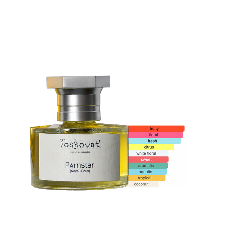 Toskovat P*rnstar (Noyau Doux) Sample