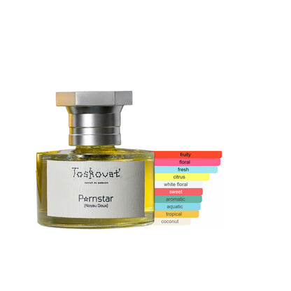 Toskovat P*rnstar (Noyau Doux) Sample