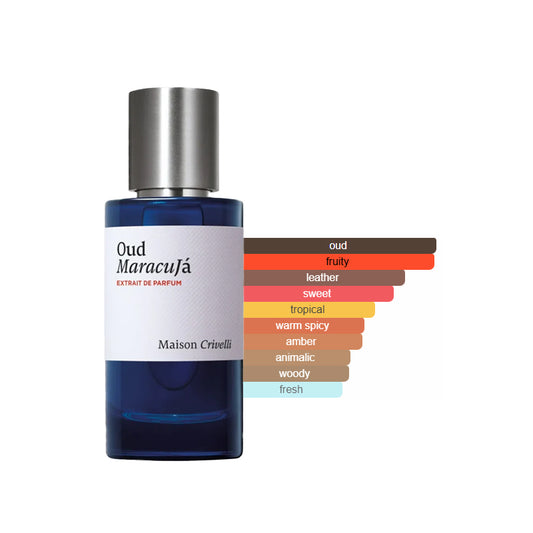 Maison Crivelli Oud Maracuja Extrait de Parfum