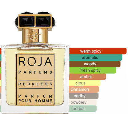 Roja Parfums - Reckless Parfum Pour Homme Sample