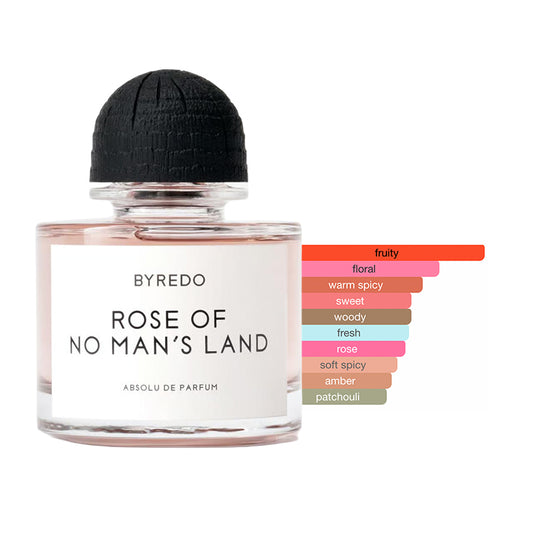 Rose of No Man’s Land Absolu Sample