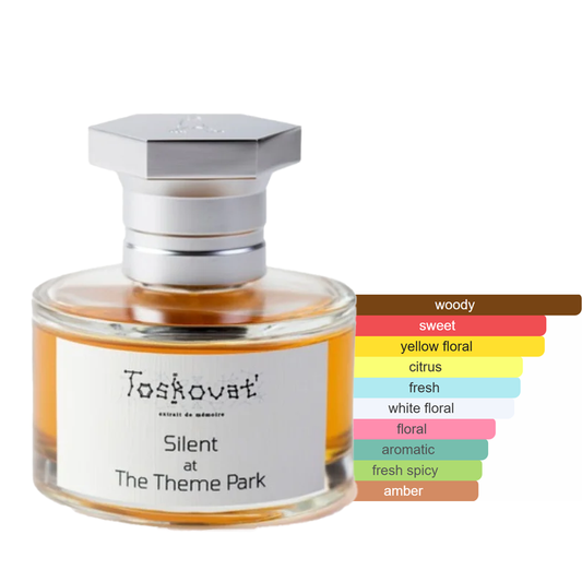 Toskovat Silent at The Theme Park