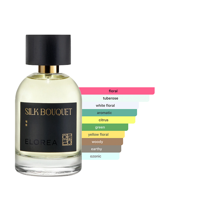 Elorea SILK BOUQUET (채화) Eau De Parfum