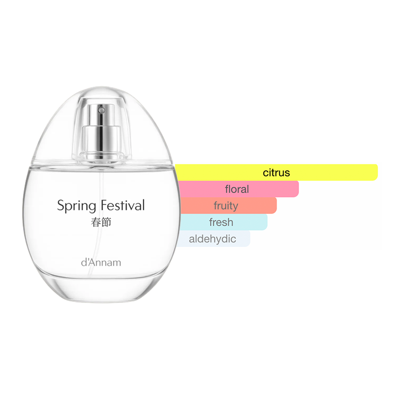 D'Annam Spring Festival Eau de Parfum