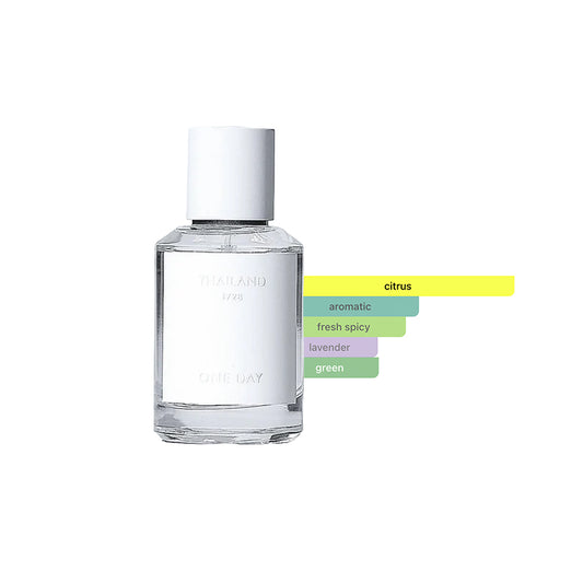 One Day Limited Edition Ethos Of Cities- Thai Soda (Hong Kong Exclusive) Sample