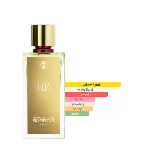 Marc-Antoine Barrois - Tilia