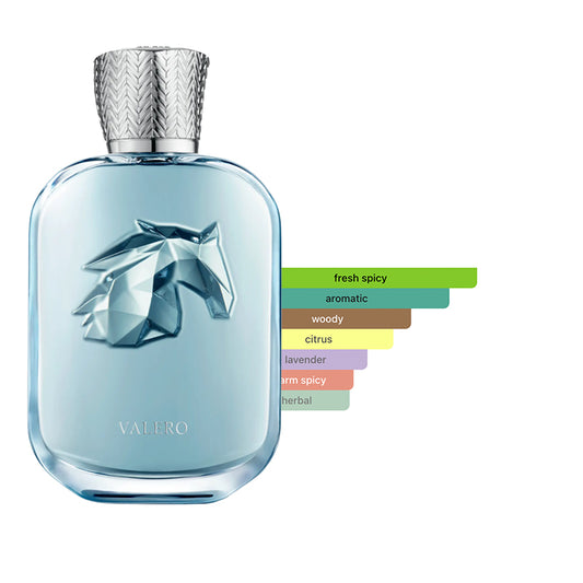 Parfums De Marly Valero Sample