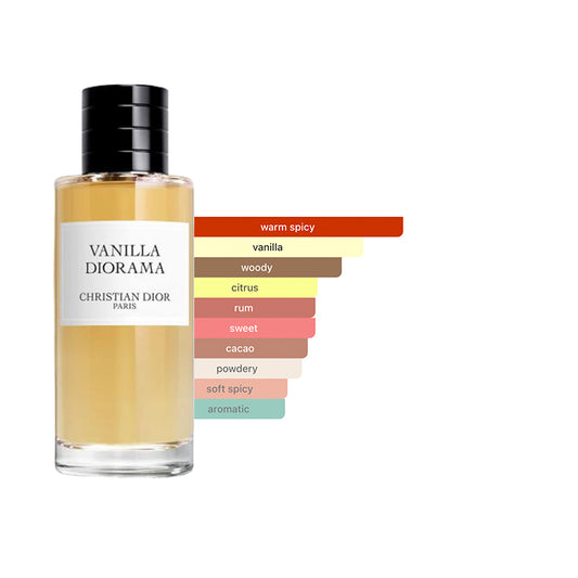 Dior Vanilla Diorama Sample