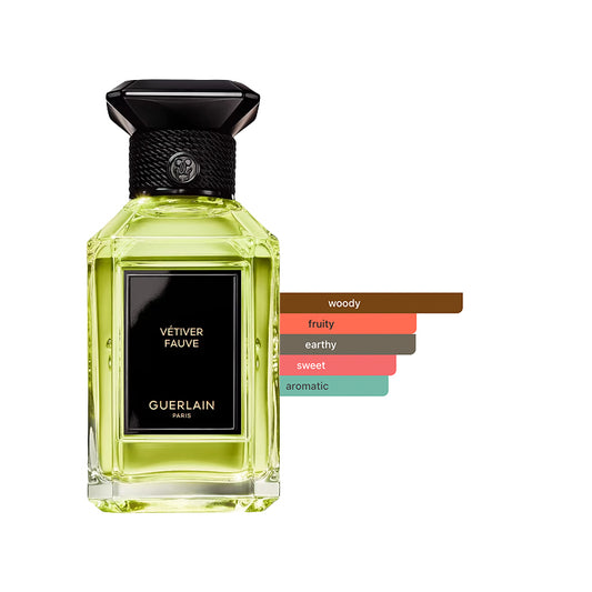 Guerlain Vetiver Fauve Sample
