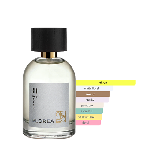 Elorea WATER (감) Eau De Parfum Sample